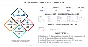 A $89.8 Billion Global Opportunity for Secure Logistics by 2026 - New Research from StrategyR