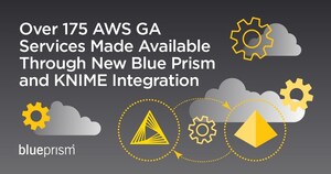 Blue Prism Expands AWS Relationship with Availability of 175+ AWS Global Accelerator Services enabled by KNIME to Power Intelligent Automation in the Cloud