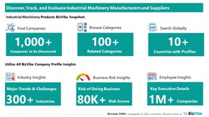 Evaluate and Track Industrial Machinery Companies | View Company Insights for 1,000+ Industrial Machinery Manufacturers and Suppliers | BizVibe