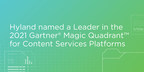 Hyland named a Leader in the 2021 Gartner® Magic Quadrant™ for Content Services Platforms