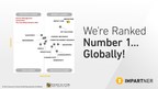 Impartner Ranks No. 1 in Partner Management Automation In New Report from Analyst Firm Research in Action