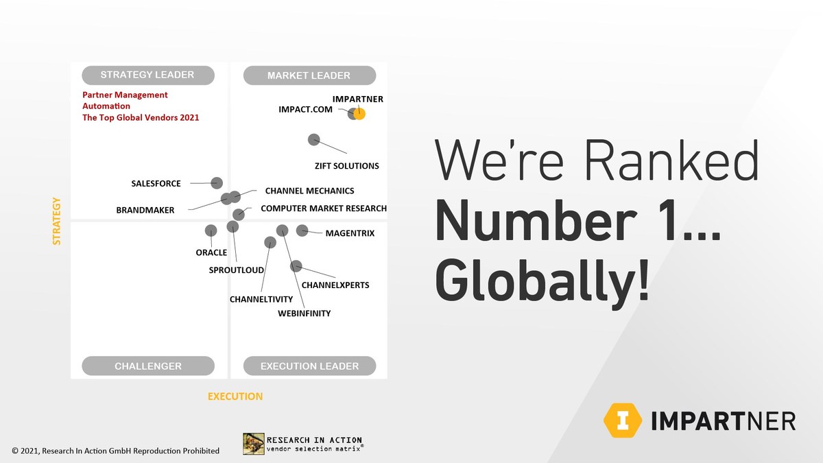 Impartner Ranks No. 1 in Partner Management Automation In New Report from Analyst Firm Research in Action - Vimarsana News