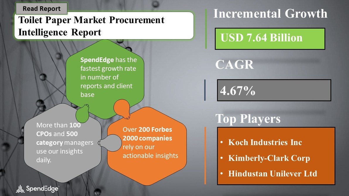 Global Toilet Paper Market Procurement Intelligence Report With