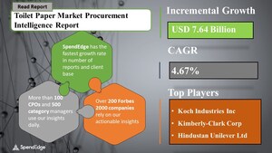 Global Toilet Paper Market Procurement Intelligence Report With Detailed Market Analysis and Insights | SpendEdge