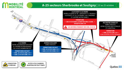A25 nord et sud, secteur avenue Souligny et tunnel, fin de semaine du 22 octobre (Groupe CNW/Ministre des Transports)