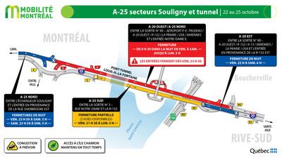 A25 nord et sud, tunnel Louis-H.-La Fontaine, fin de semaine du 22 octobre (Groupe CNW/Ministre des Transports)