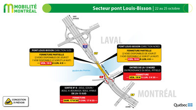 A13 et pont Louis-Bisson, fin de semaine du 22 octobre (Groupe CNW/Ministre des Transports)