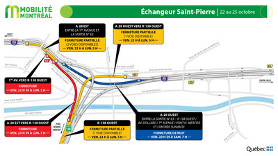 changeur Saint-Pierre (A20 / R138), fin de semaine du 22 octobre (Groupe CNW/Ministre des Transports)