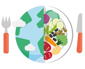 Lifesum Unveils the Healthy Diet That Can Save the Planet by Reducing your CO2 by 1.5 Ton Every Year