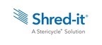 Shred-it Annual Data Protection Report Deems Investment in Data...