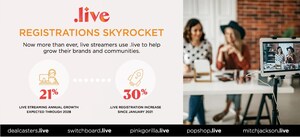 New TrueName®  ".live" Registrations Skyrocket