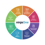 Avec une Vision Élargies Des Opérations Informatiques Unifiées, NinjaRMM Entre dans Une Nouvelle Phase de Croissance Sous le Nom de NinjaOne