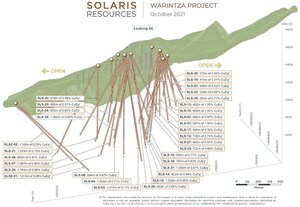 Solaris Extends Warintza Central to 1,350m Strike Length to Overlap Warintza East Discovery