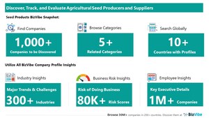 Evaluate and Track Seed Companies | View Company Insights for 1,000+ Seed Producers and Suppliers | BizVibe