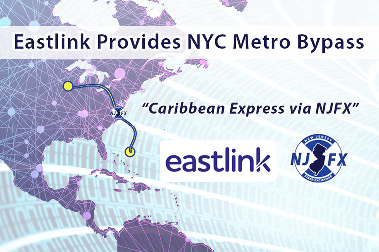 Eastlink Expands Network into NJFX Cable Landing Station Campus Providing NYC Bypass to the Caribbean and Canada - Vimarsana News