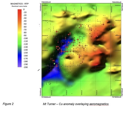 Figure 2 - Copper Anomaly Overlaying Aeromagnetics at Mount Turner (CNW Group/Essex Minerals Inc)