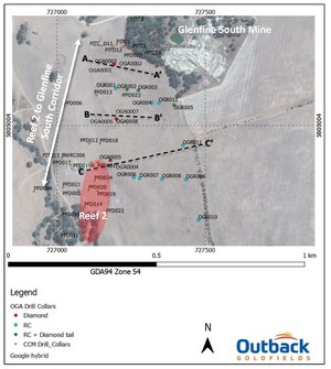 Outback Updates Shareholders on Exploration Activities at Yeungroon and Reports Final Results from Drill Holes at Glenfine