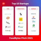 FoodBytes! by Rabobank Selects Finalists for 2021 Virtual Pitch Competition