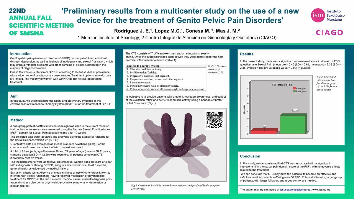 Medical Study Shows MysteryVibe's Crescendo Improves Genito-Pelvic Pain &  Penetration Disorder By An Unprecedented 480%