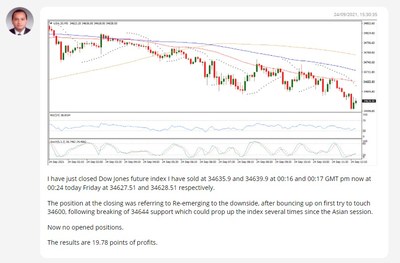 iFOREX smarter trading