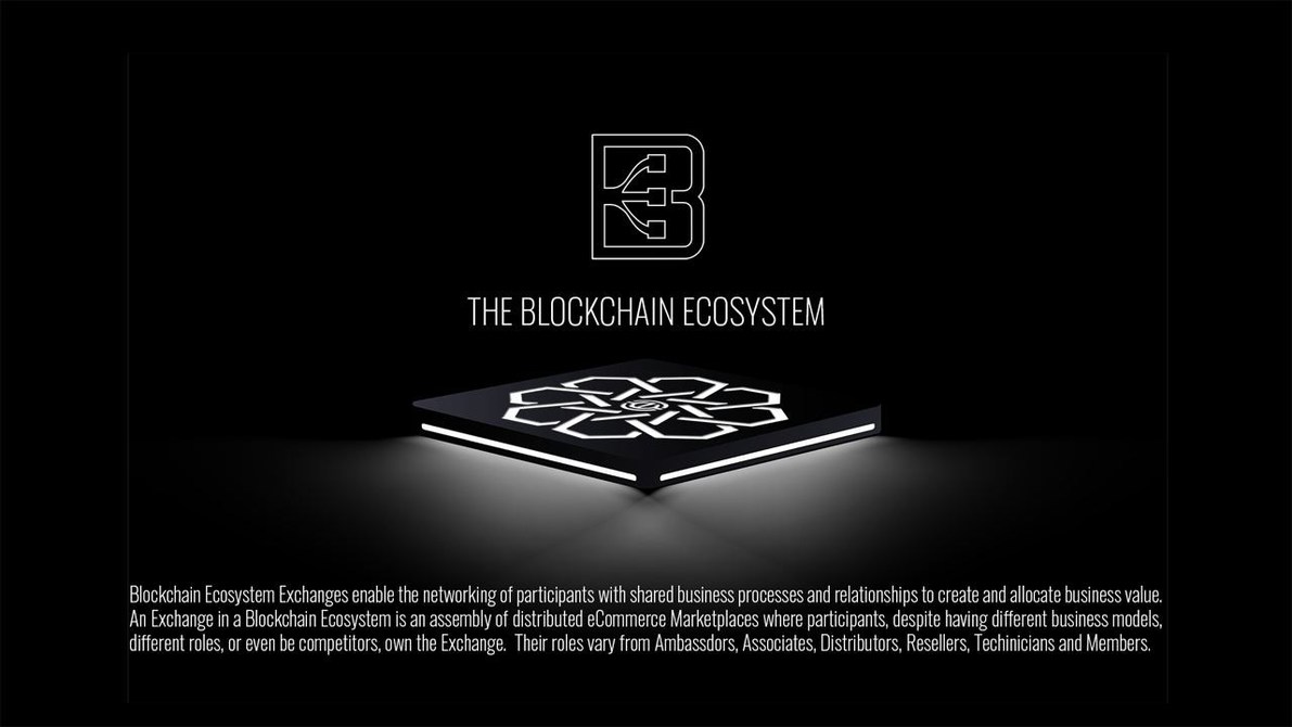 Announcing Consumer Staples Exchange Launch