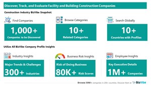 Evaluate and Track Facility and Building Construction Companies | View Company Insights for 1,000+ Construction Suppliers | BizVibe