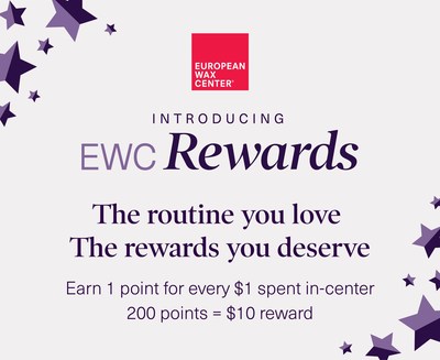 Introducing EWC Rewards (PRNewsfoto/European Wax Center)