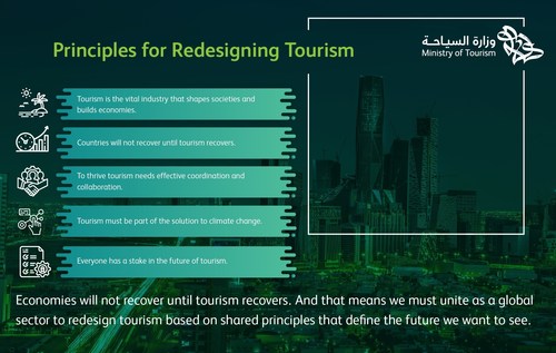 Leaders meet in Riyadh to Redesign the Future of Tourism