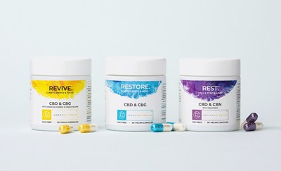 Impact Naturals CBD, CBG and CBN products REVIVE, RESTORE and REST. All Impact Naturals products are made from natural hemp derived cannabanoids and THC-free.