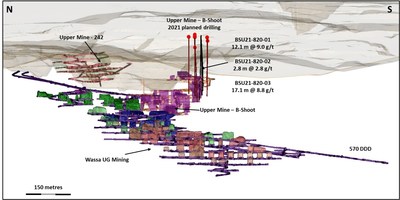 Figure 6 – Wassa West Upper Mine Surface Drilling (CNW Group/Golden Star Resources Ltd.)