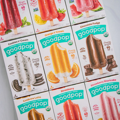 GoodPop celebrates World Vegan Day with double-digit sales growth after reformulating its products to be 100 percent plant-based a year ago. https://www.goodpops.com/