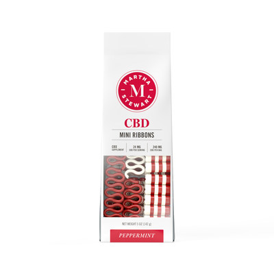 Mini CBD Peppermint Ribbons (CNW Group/Canopy Growth Corporation)