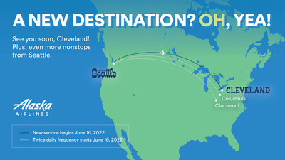 Alaska Airlines begins new nonstop service between Seattle and Cleveland on June 16, 2022.