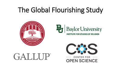 Researchers at Harvard University and Baylor University, in partnership with Gallup and the Center for Open Science, have launched the Global Flourishing Study, the largest initiative of its kind to investigate the factors that influence human flourishing throughout the world.
