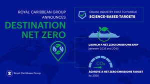 Royal Caribbean Group anuncia "Destination Net Zero", un programa para lograr cero emisiones netas para 2050