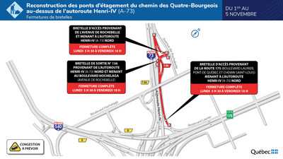 Fermeture de bretelles de l'autoroute Henri-IV (A-73) Nord du 1er au 5 novembre (Groupe CNW/Ministre des Transports)
