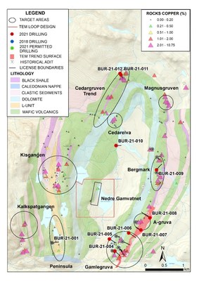 Figure 1. Plan map showing, geology, anomalous rock sample (copper), target locations and 2021 drill hole locations at Burfjord. (CNW Group/Norden Crown Metals Corp.)