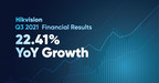 Hikvision présente ses résultats financiers du troisième trimestre de 2021