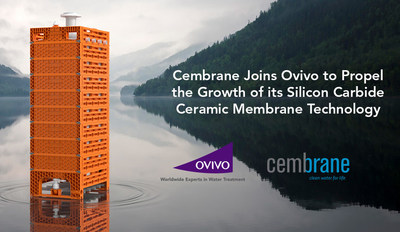 Cembrane se une a Ovivo (CNW Group/Ovivo Inc.)