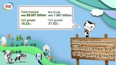 Yili Group reporta ingresos operativos de RMB 85.000 millones en los tres primeros trimestres de 2021, con un crecimiento de las utilidades netas de más del 30 % (PRNewsfoto/Yili Group)