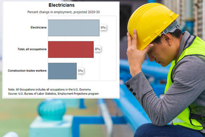 California Power Shortage… Lack of Electricians an Empowering Opportunity for Electrical Professionals.