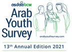 13.ª Encuesta de jóvenes árabes de ASDA'A BCW...