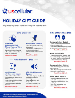 UScellular Shares the Best Tech Gifts this Holiday Season