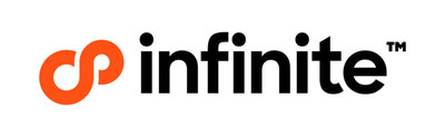  Infinite(tm) is an innovation house dedicated to creating unique, highly differentiated materials for the additive manufacturing industry. Our company is the joint venture of Nagase America, a leader in specialty material manufacturing, and Interfacial Consultants, a leader in developing material science-based technology platforms.
