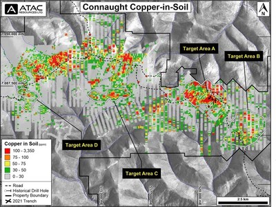 Connaught Copper-in-Soil (CNW Group/ATAC Resources Ltd.)