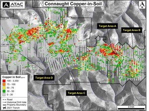 Geophysics and Geochemistry at Connaught Copper Property Identifies Multiple New Porphyry Targets