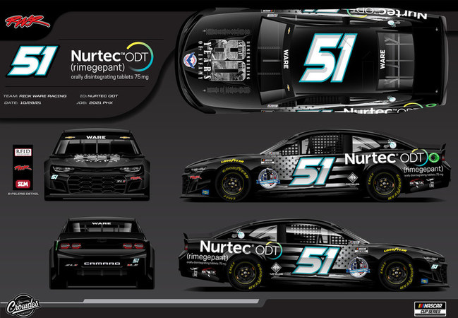 Nine Line Apparel and Biohaven's Nurtec ODT Set to Honor World War II Veterans Ahead of 80th Anniversary at Phoenix Raceway - Vimarsana News