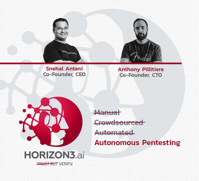 Horizon3.ai Raises $30M Series B to Disrupt the Pentesting Market - Former Splunk CTO Teams Up with Former U.S. Special Operations Cyber Operator to Deliver Autonomous Pentesting