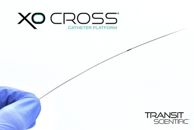 XO Cross 14 Microcatheter (PRNewsfoto/Transit Scientific)