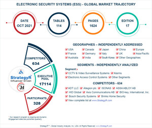 Global Industry Analysts Predicts the World Electronic Security Systems (ESS) Market to Reach $61.3 Billion by 2026